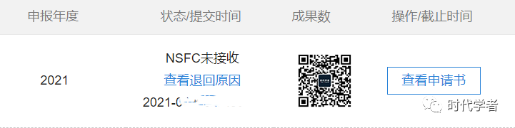 NSFC未接收丨国家优青(海外)项目申请人系统状态 • 时代学者